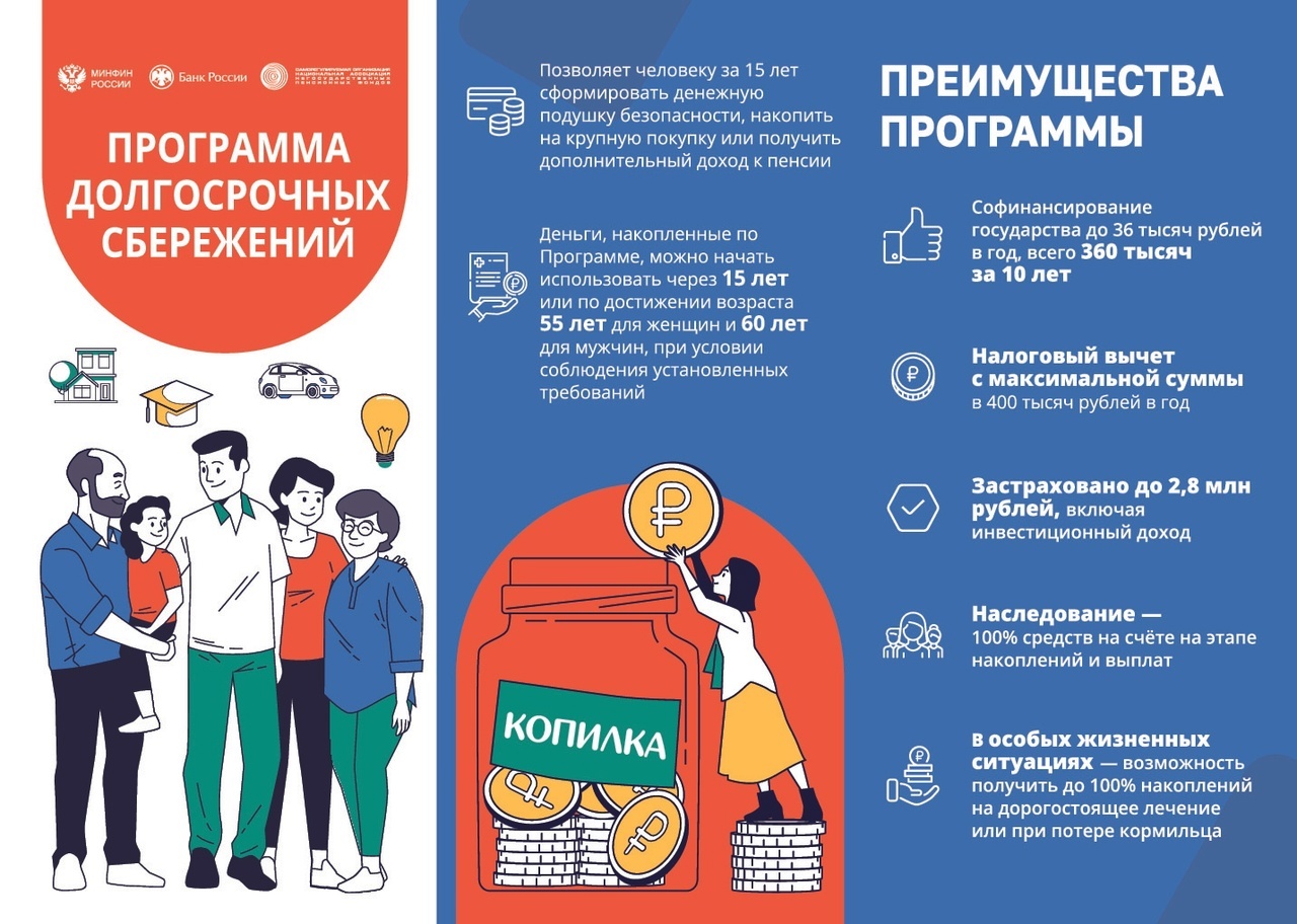 Программа долгосрочных сбережений (ПДС) что это?.