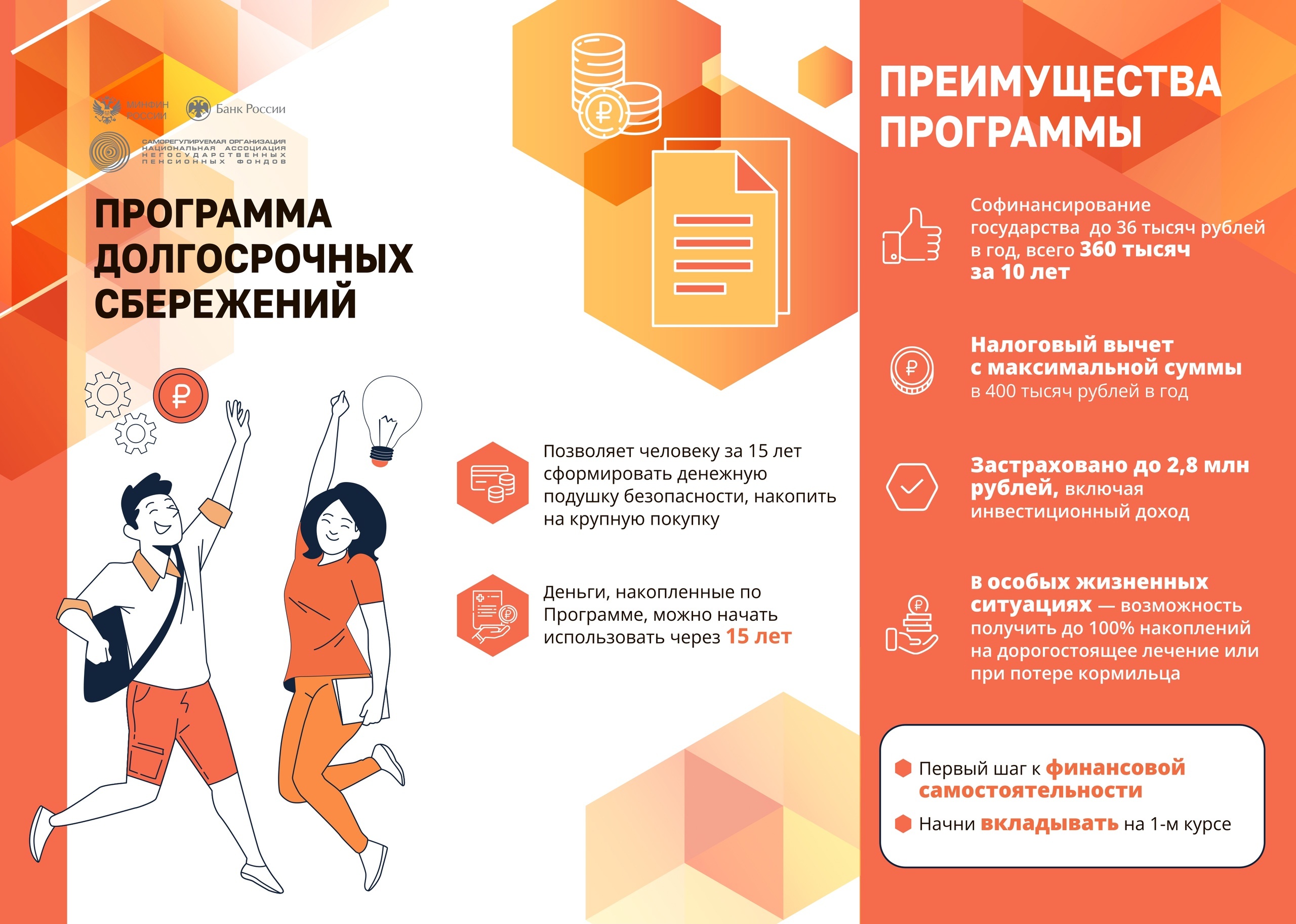 Программа долгосрочных сбережений (ПДС).