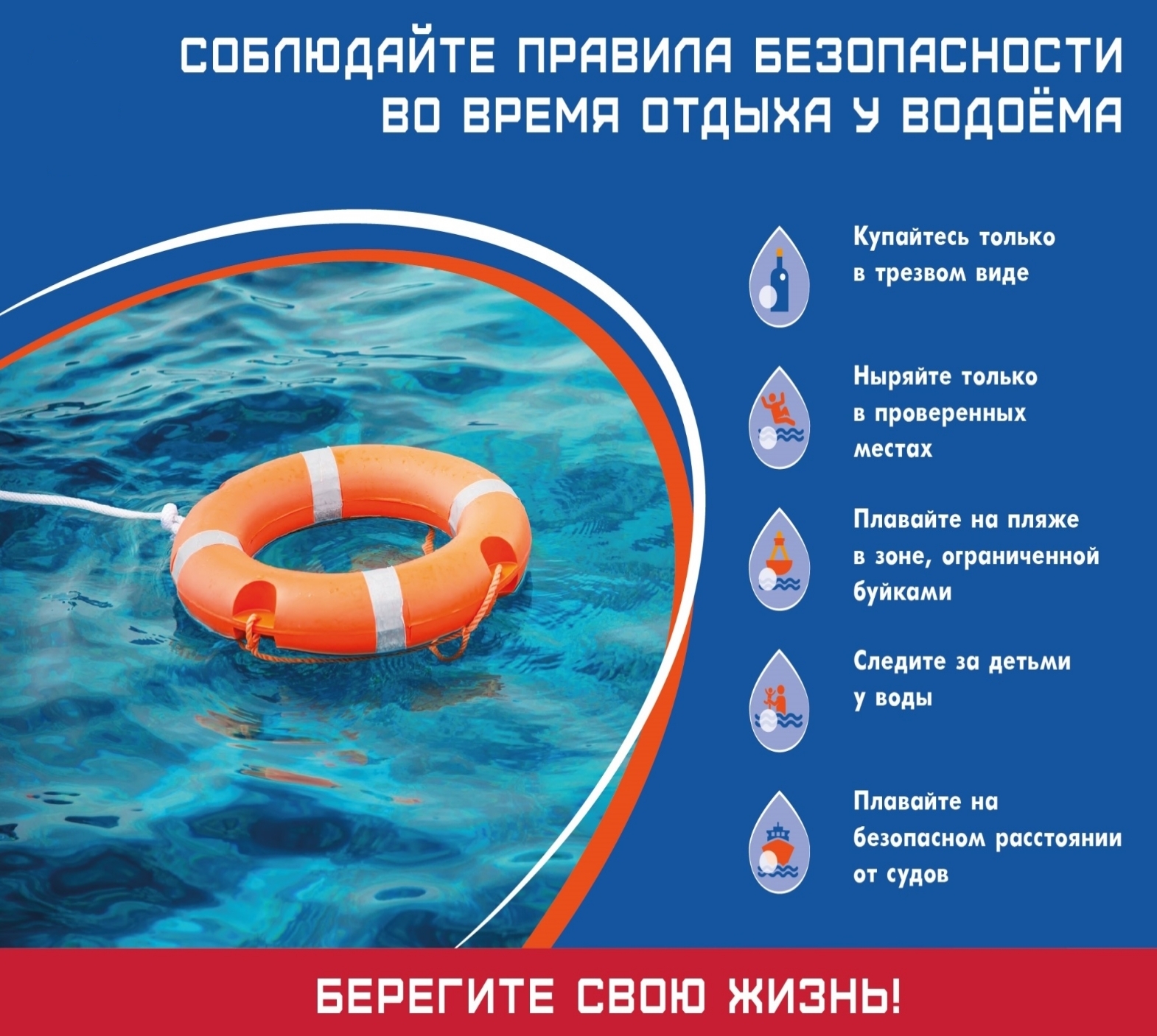Безопасность на водных объектах.