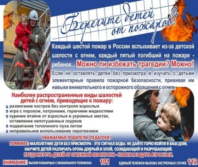 Пожарная безопасность.