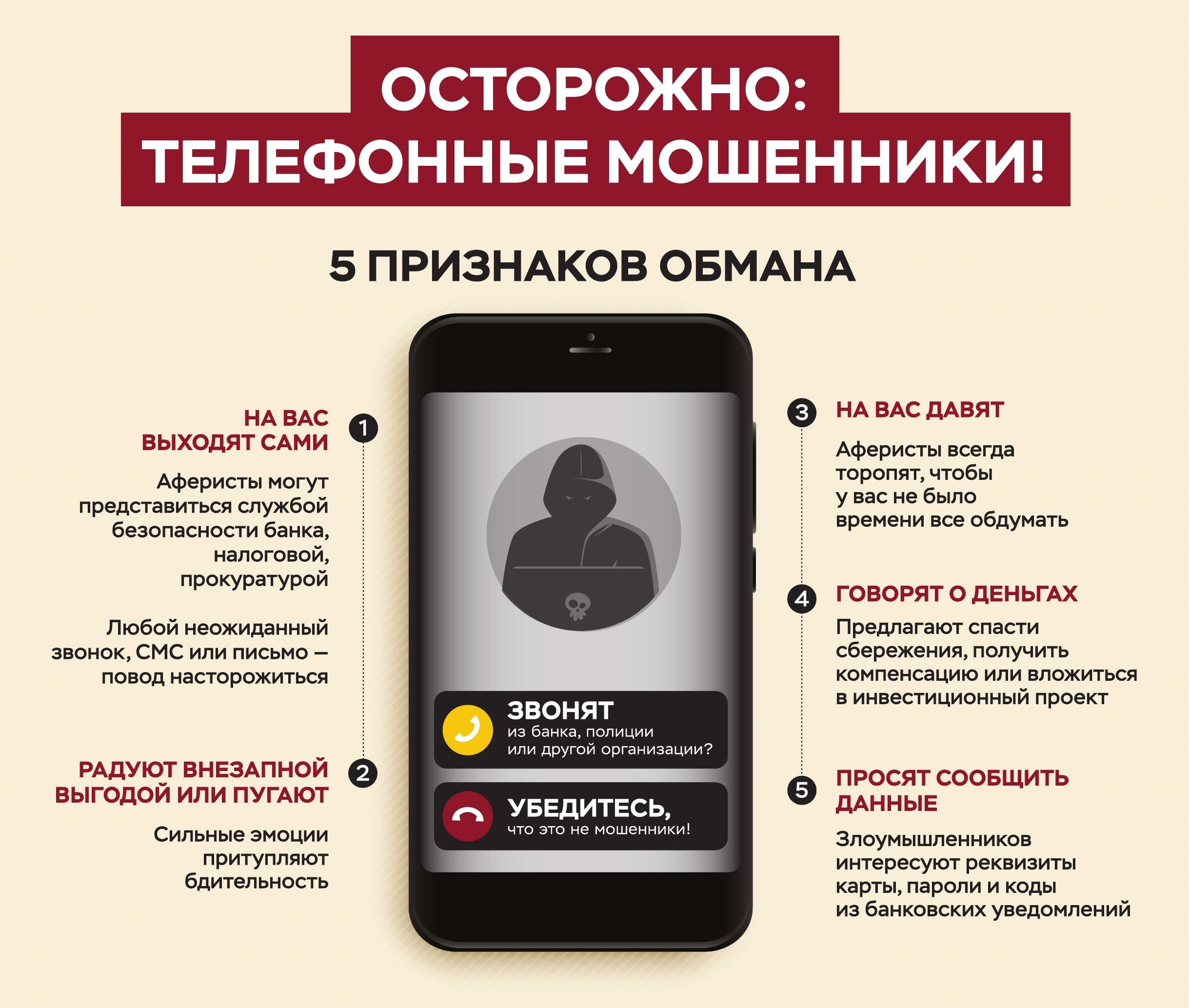 Осторожно: телефонные мошенники!.