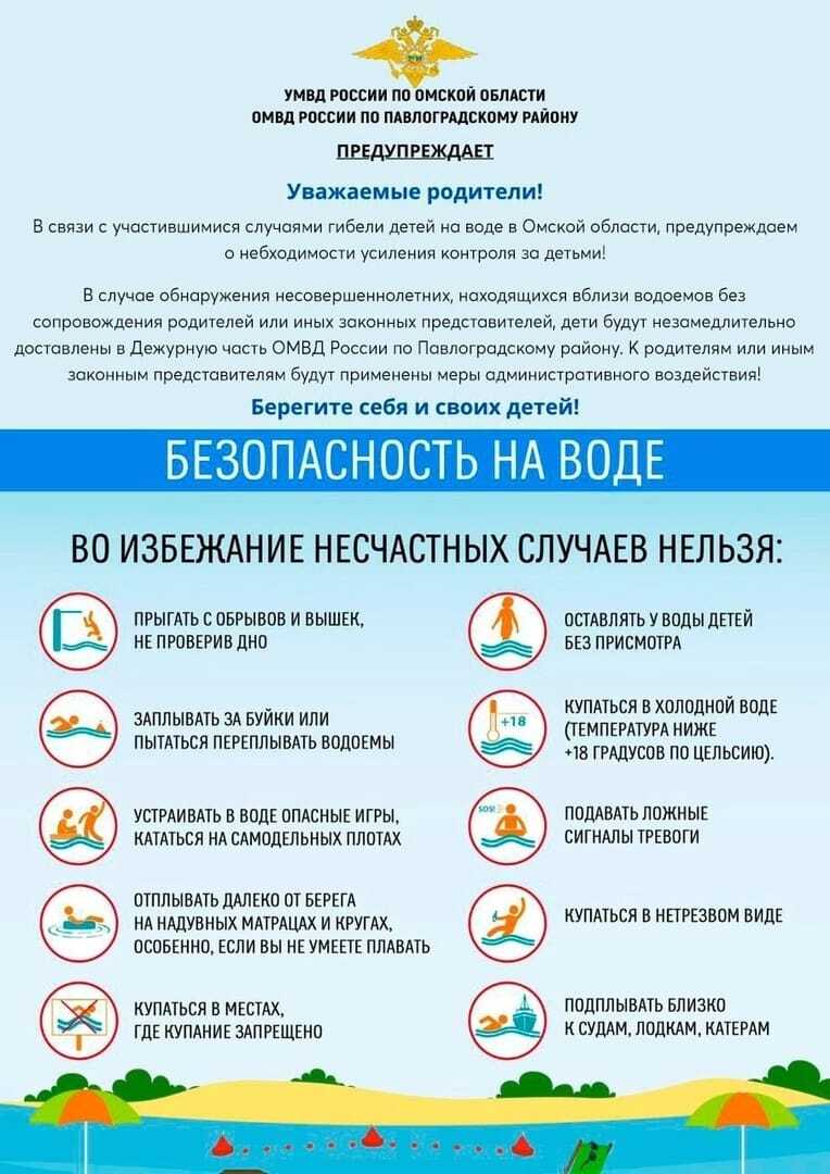Безопасность на воде.