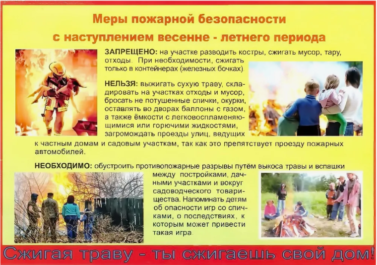Памятка для населения о правилах пожарной безопасности в летний период. Памятка для населения о правилах пожарной безопасности в летний период.