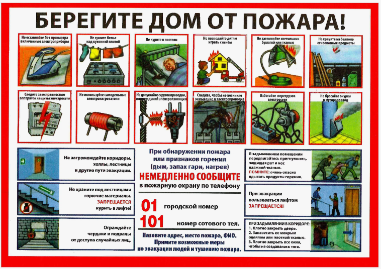 Пожар легче предупредить, чем тушить.. Пожар легче предупредить, чем тушить..