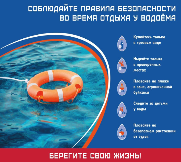 Безопасность на водных объектах. Безопасность на водных объектах.