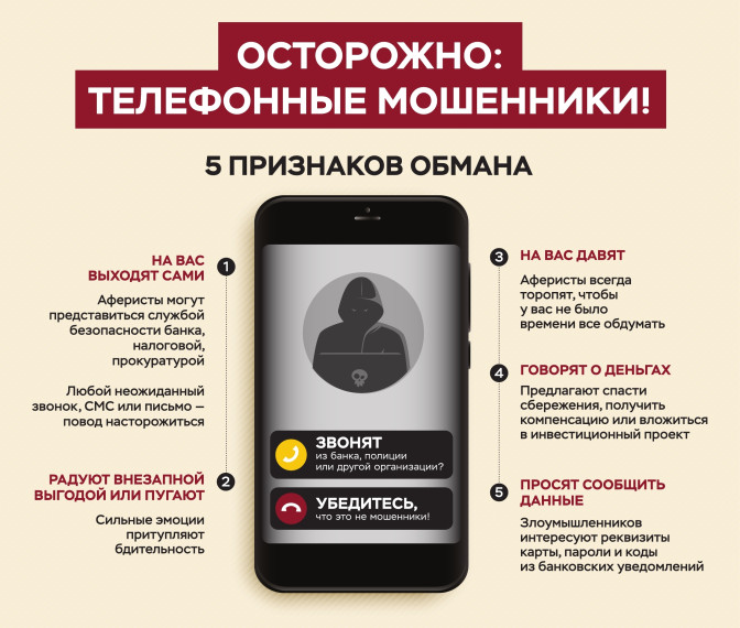 Осторожно: телефонные мошенники!. Осторожно: телефонные мошенники!.